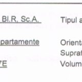 Municipiul Oltenita, zona centrala